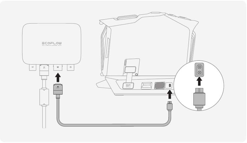 Opladen van EcoFlow 500W-alternatorlader