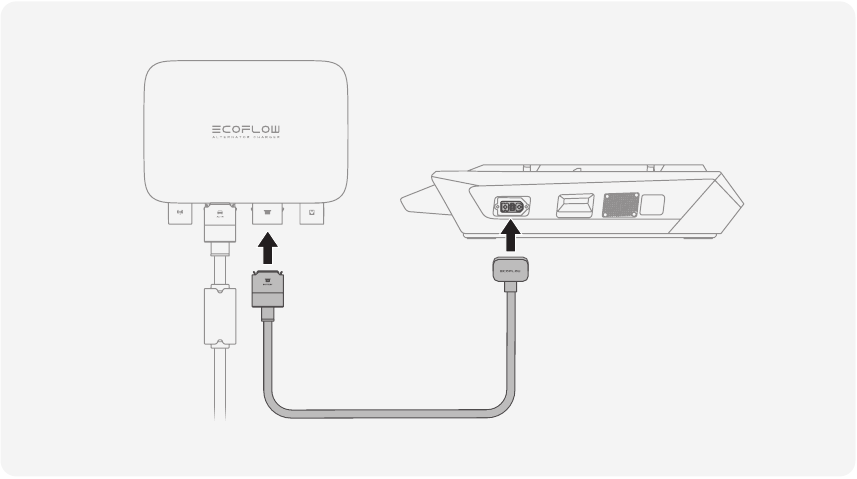 Opladen van EcoFlow 800W-alternatorlader