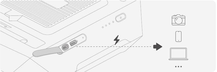 Aan de slag - USB-uitgang gebruiken