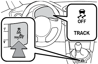 Rijmodi - AUTOMATISCH/HANDMATIGE TRANSMISSIE