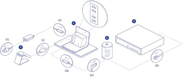Hardware instellen - Wix POS-apparatuur instellen