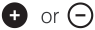 Plus- of minknop