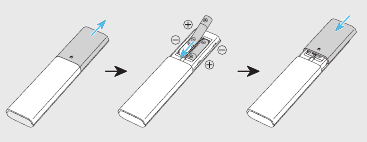 AAA-batterijen plaatsen