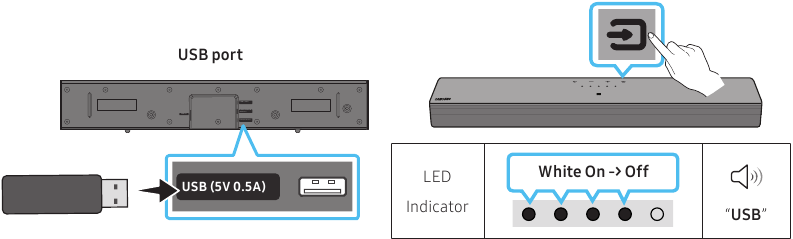 Een USB-opslagapparaat aansluiten