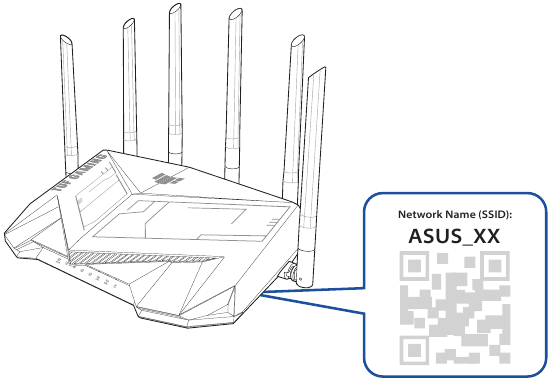 Uw router installeren via App