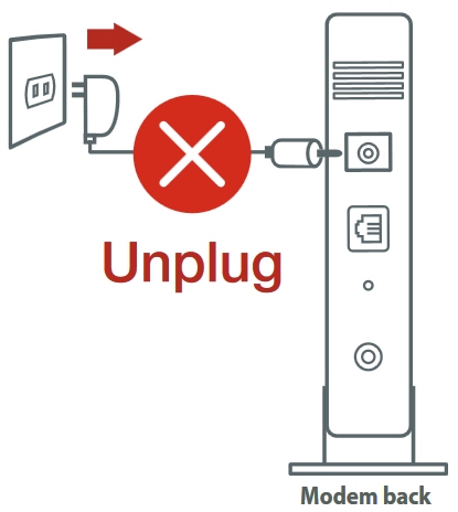 Uw modem voorbereiden - Stap 1