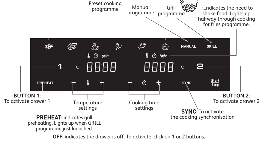 Gebruikersinterface