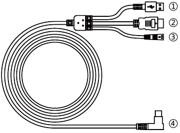 Overzicht - Deel 3 - 3-in-1 kabel