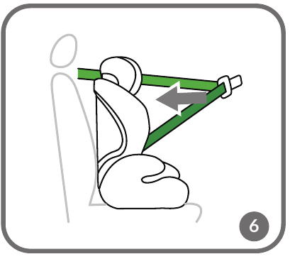 STOELINSTALLATIE (76 &ndash; 105 CM GROEP) - Stap 4