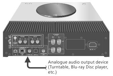  Aansluiting analoog audio-uitvoerapparaat