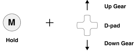 Trillingsintensiteit aanpassen