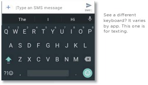 voorbeeld van toetsenbord