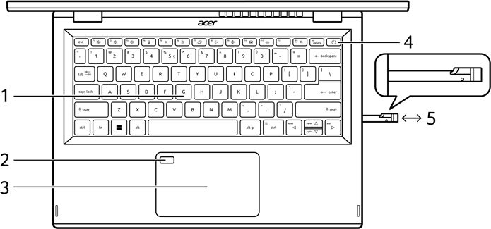 Uw Acer-notebooktour - Toetsenbordweergave