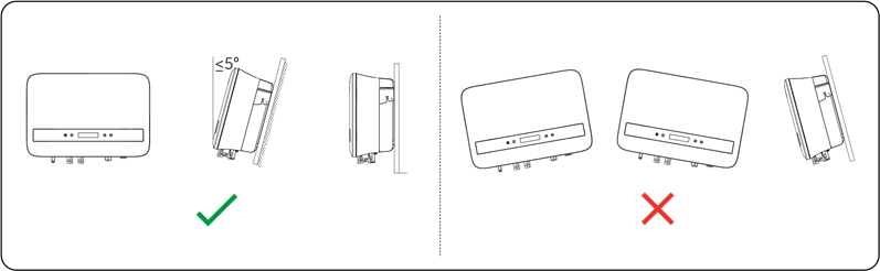Installatiehoek