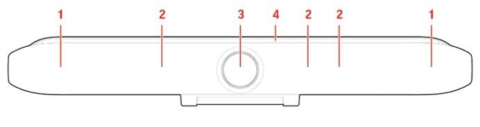 Poly Studio V52-hardware