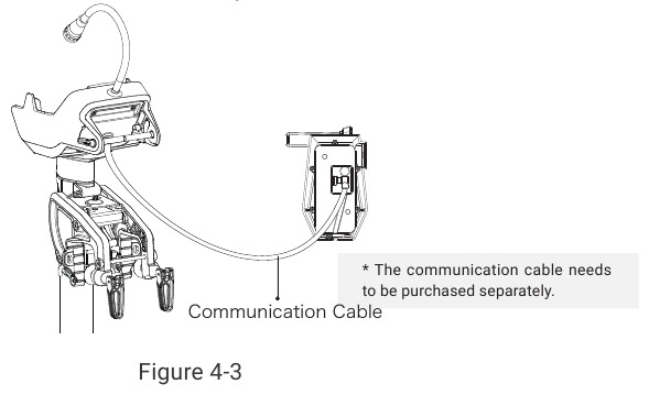 Opladen via een bekabelde verbinding
