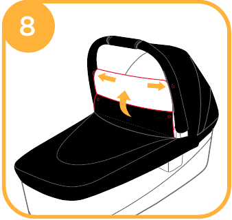 Het product gebruiken - Stap 1