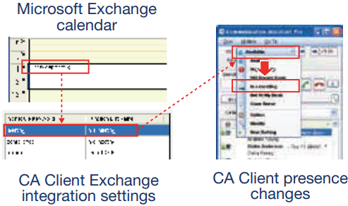 Microsoft Exchange Server integreren met CA