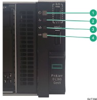 HPE SimpliVity 380 Gen11 diagnostische indicatoren: