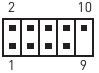 USB 2.0 Connectors
