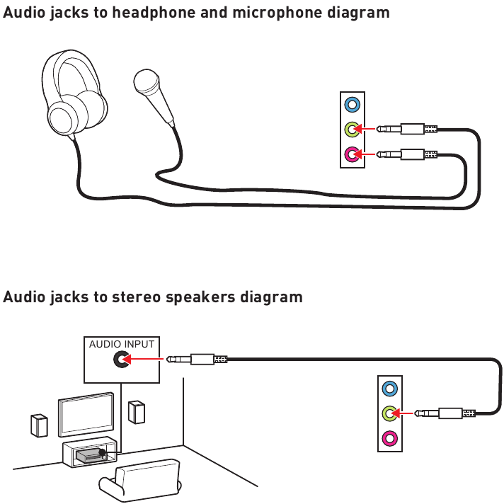 Aansluiting audioaansluitingen - Voorbeeld 1