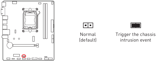 Overzicht van componenten - JCI1 Connector