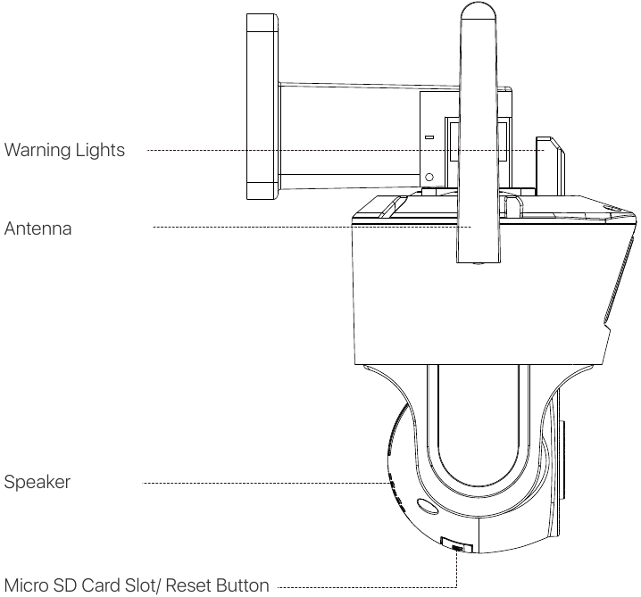 Productintroductie - Deel 2