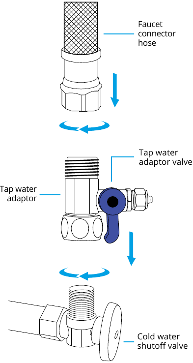 Installatie - Koudwaterkraanadapter - Stap 2