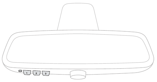 Garagedeuropener