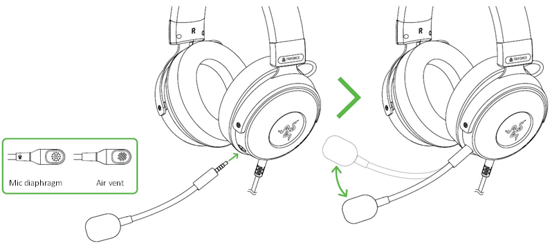 DE RAZER HYPERCLEAR CARDIO&Iuml;DE MICROFOON GEBRUIKEN