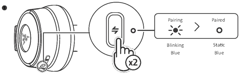 BLUETOOTH&reg;-MODUS - Stap 1