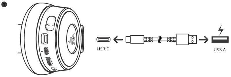 LAAD UW HEADSET OP - Stap 1