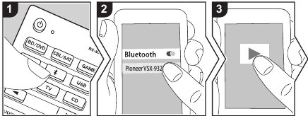 Afspelen - BLUETOOTH-afspelen