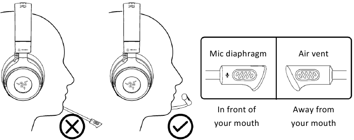 Gebruik - RAZER HYPERCLEAR CARDIOID-MICROFOON - Stap 2