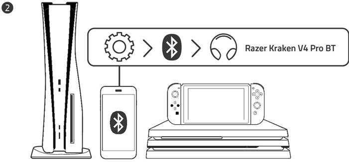  BLUETOOTH-MODUS - Stap 2