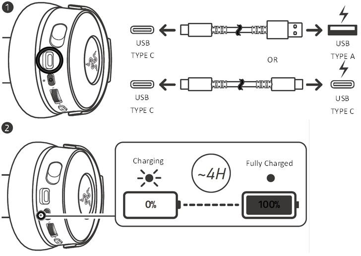 UW HEADSET OPLADEN