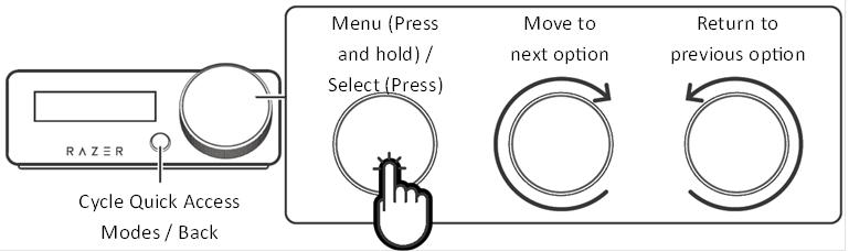 NAVIGEREN DOOR DE OLED CONTROL HUB