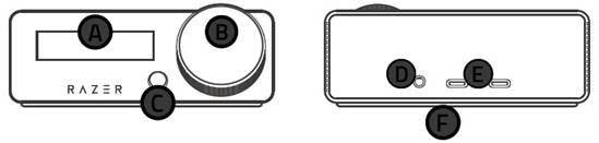 Overzicht OLED-bedieningshub