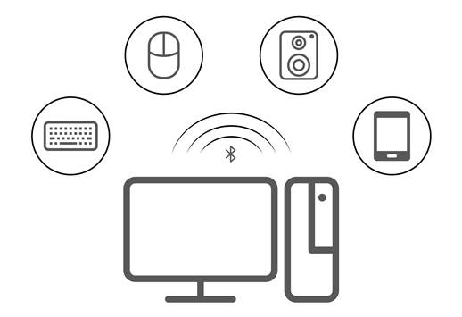 Bluetooth-apparaat aansluiten