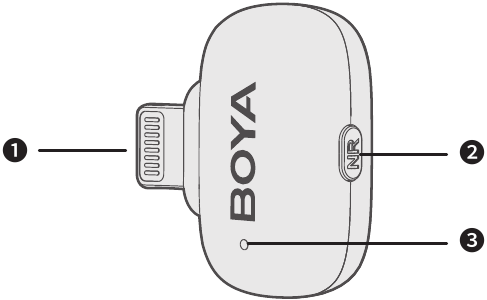 Productstructuur - iOS Lightning-ontvanger