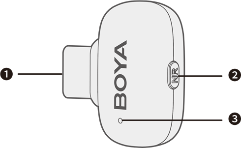 Productstructuur - USB-C-ontvanger (BOYA mini-RXU)