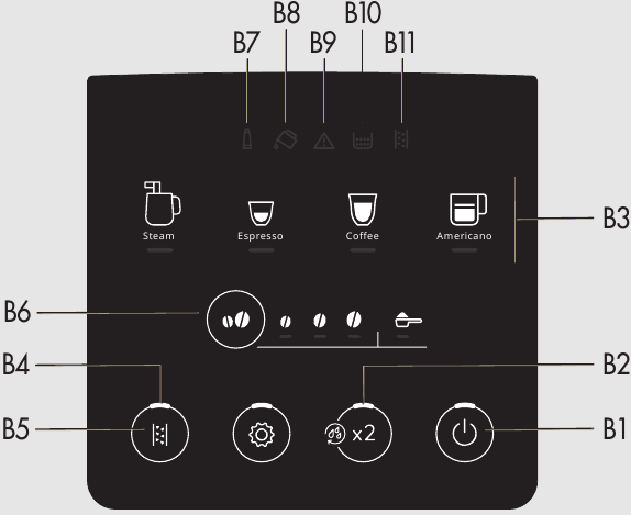 BEDIENINGSPANEEL & DISPLAY