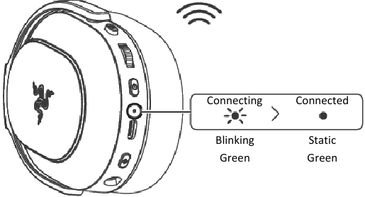 VERBINDEN MET JE APPARAAT IN DE 2.4GHZ-MODUS - Stap 2