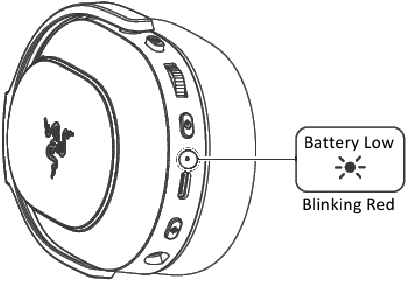 JE APPARAAT GEBRUIKEN - DE BATTERIJSTATUS CONTROLEREN