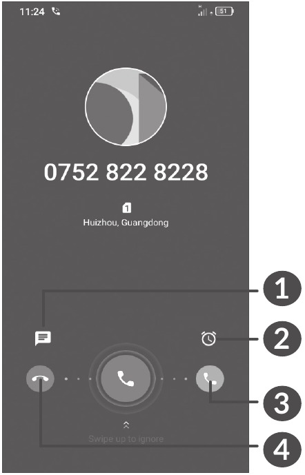 Telefoongesprek - Een gesprek beantwoorden