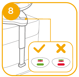 De basis installeren - Stap 6