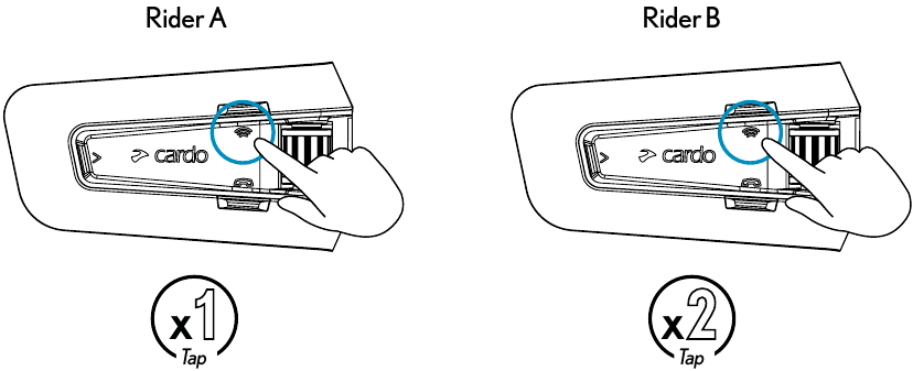 GEAVANCEERDE FUNCTIES - Intercom starten/stoppen