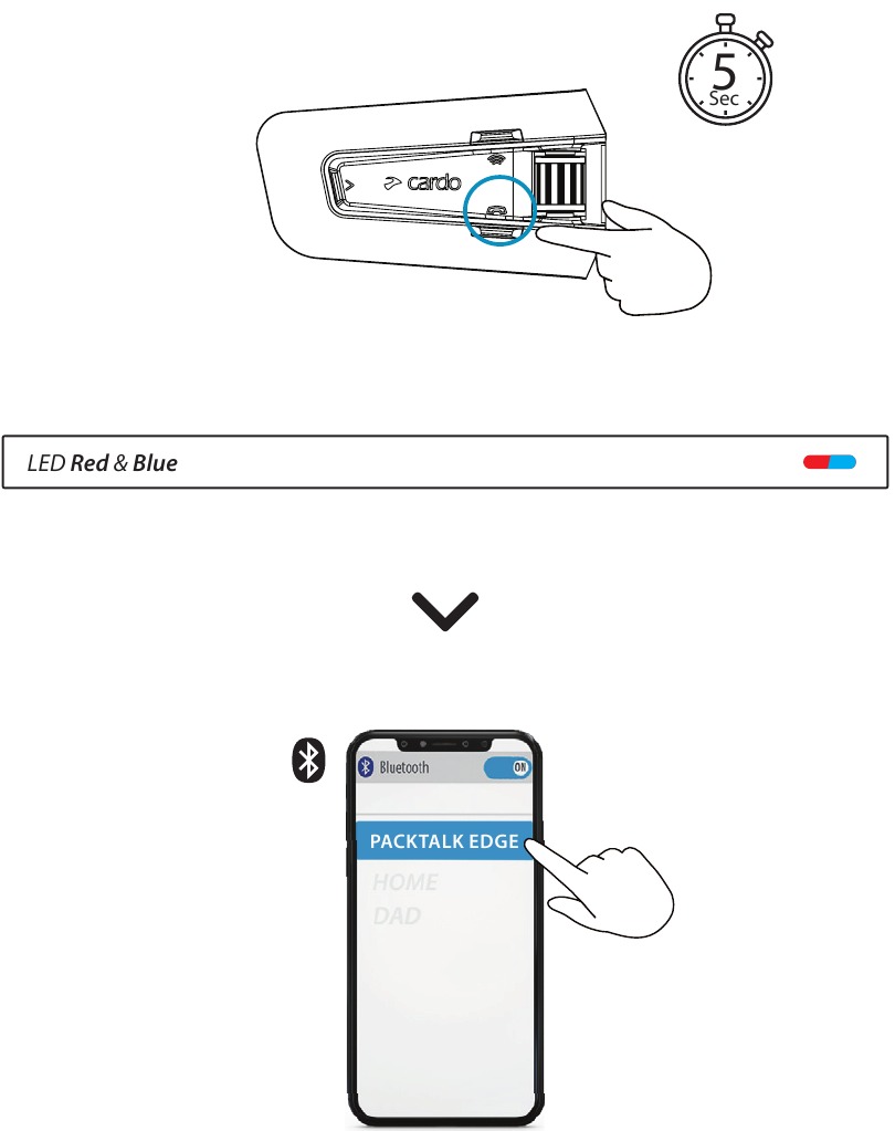 Aan de slag - Telefoon koppelen
