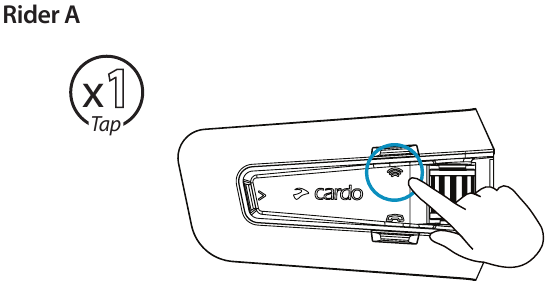 Intercom starten/stoppen - Rijder A