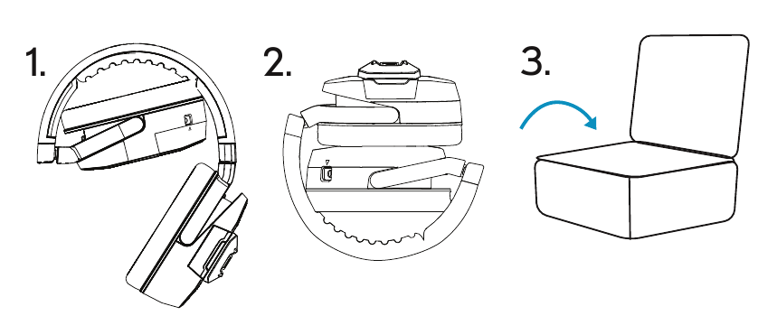 Compact opvouwbaar